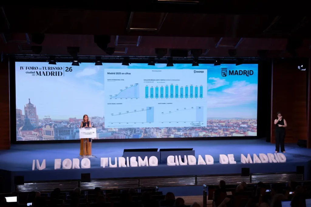 ELM - Citi of Madrid IV Tourism Forum